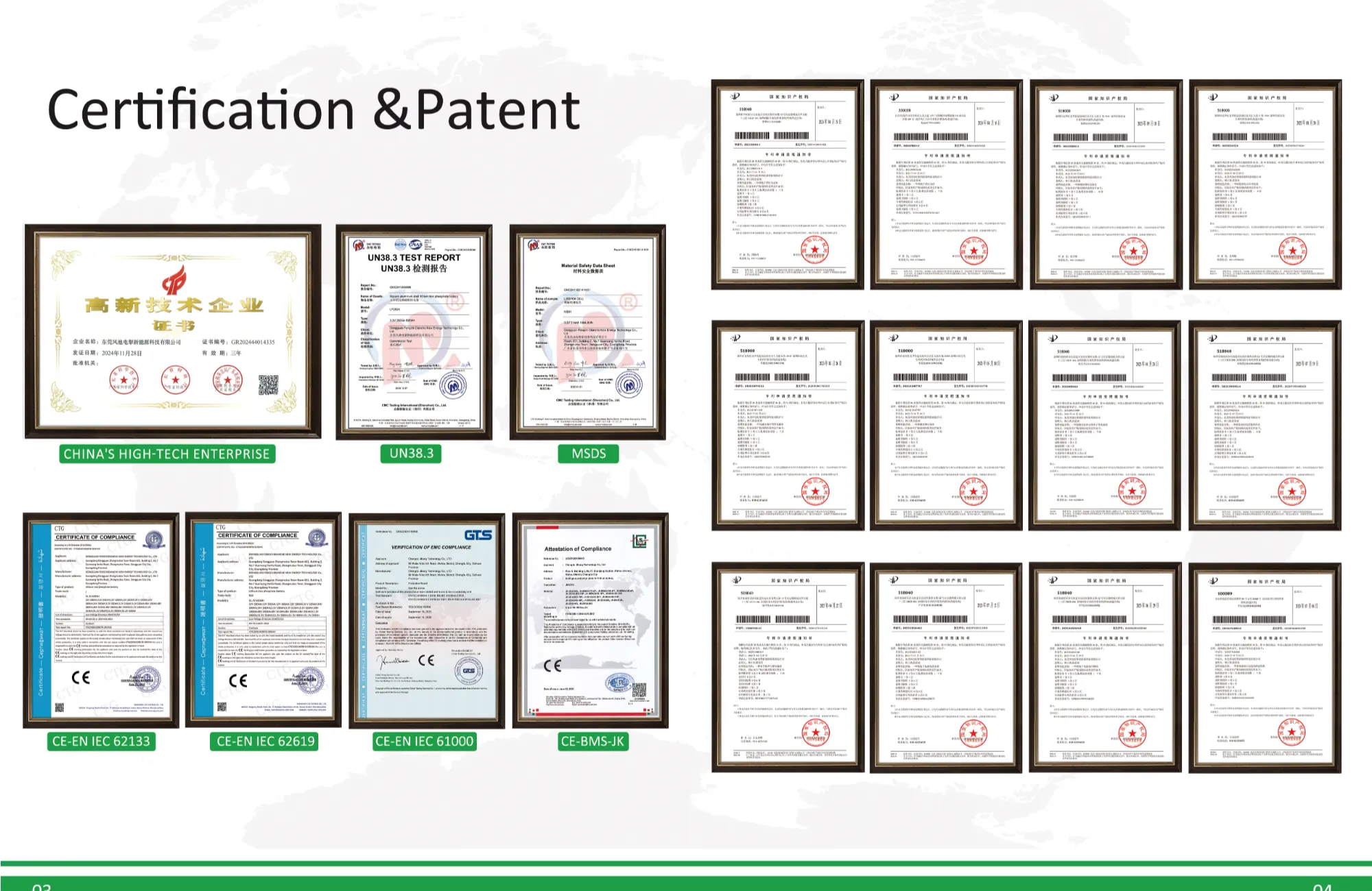 FenchPower Certificates Display