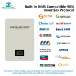 51.2V 5.12kWh LiFePO4 Wall-Mounted Battery | EU Stock | Home Energy Storage - Image 3