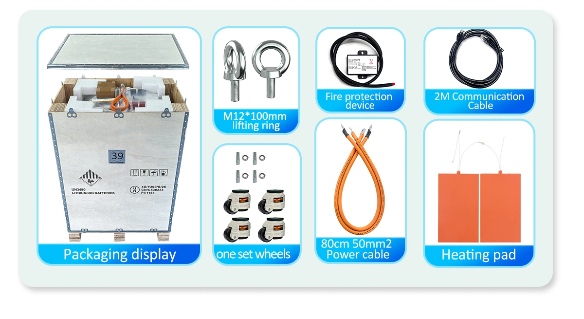 32kWh LiFePO4 Battery 51.2V 628Ah with labelled accessories: lifting rings, fire protection, cables, wheels, and heating pad.