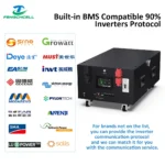 280Ah Stackable Battery Box Kit A2 (16S, 15kWh) with JK BMS V19 in steel case for solar, wheels, display, EU stock.