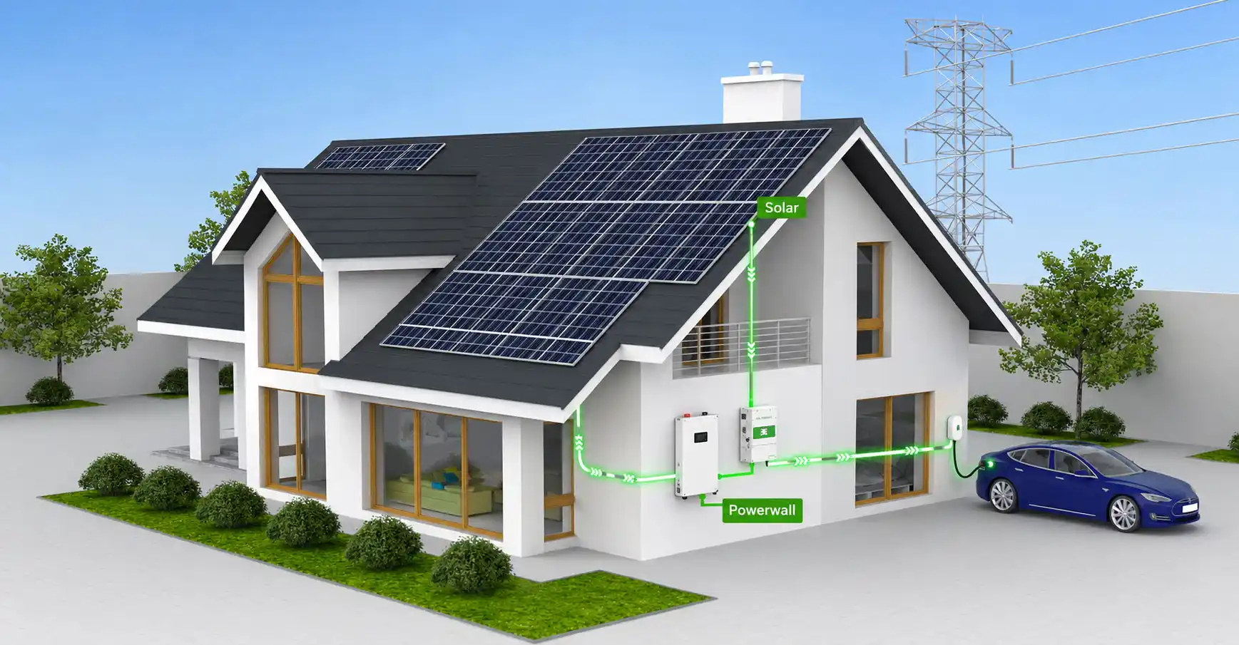 A house featuring rooftop solar panels, a home battery storage system, and an electric vehicle charger.